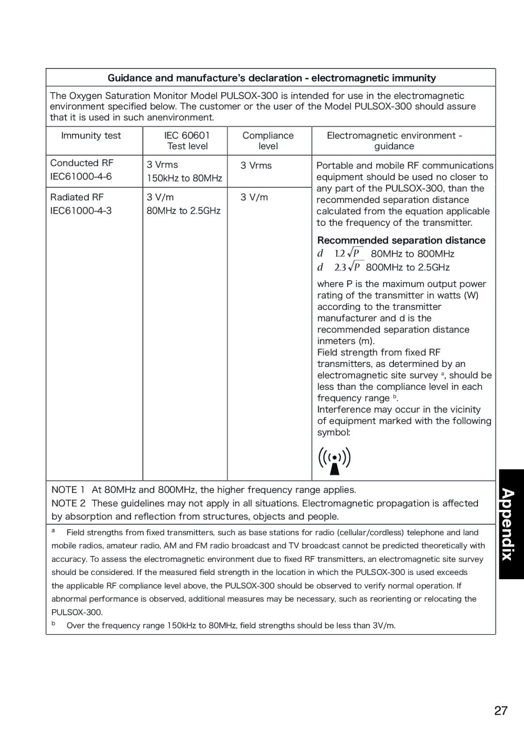 Konica Minolta 300 instruction manual Compliance 