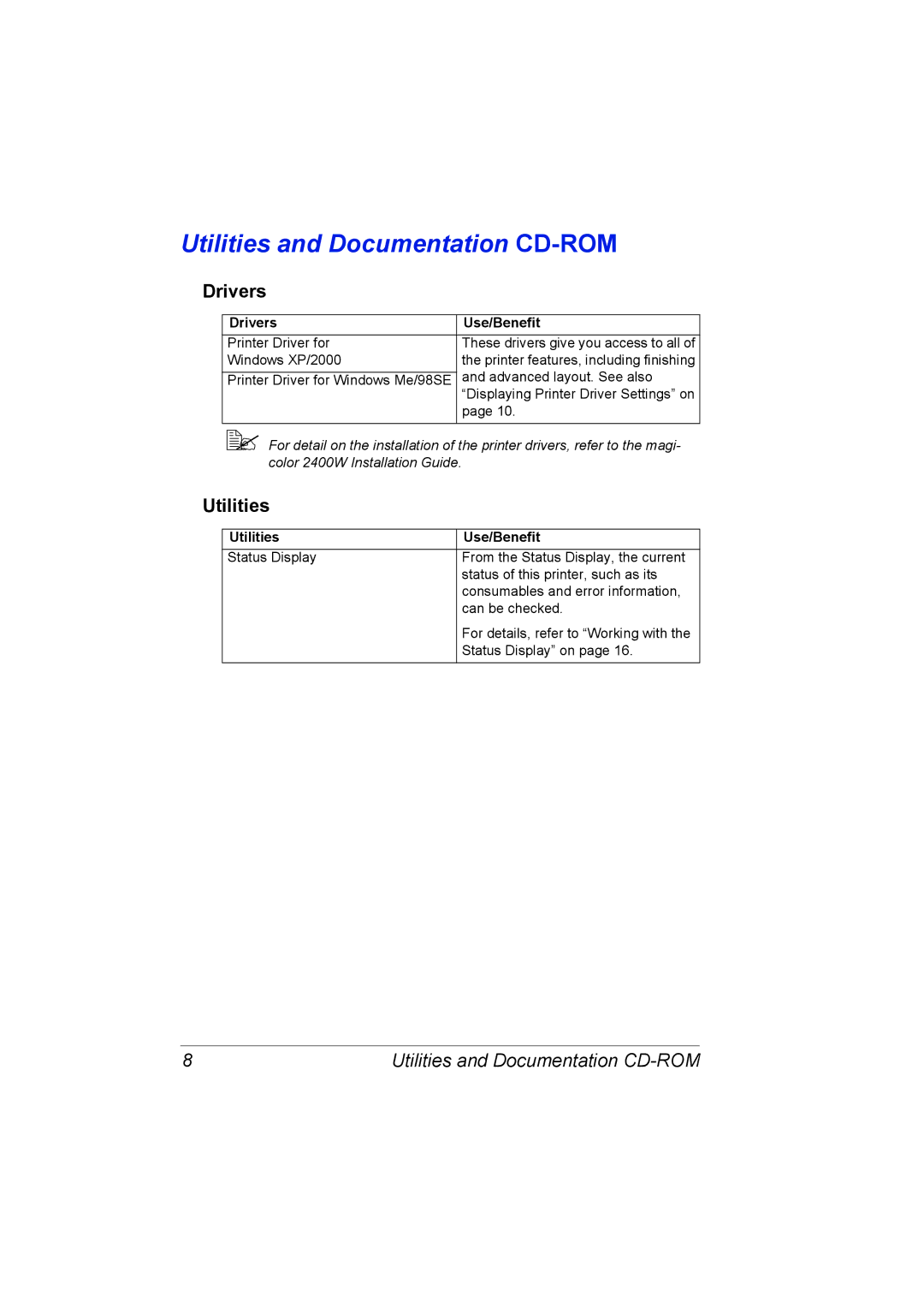 Konica Minolta 4139-7733-01A, 1800767-001A manual Drivers Use/Benefit, Utilities Use/Benefit 