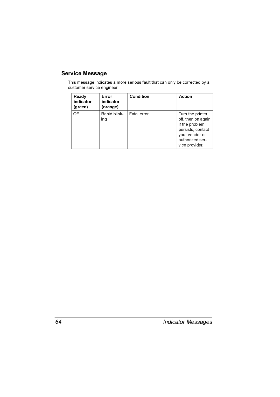 Konica Minolta 4139-7733-01A, 1800767-001A manual Service Message 