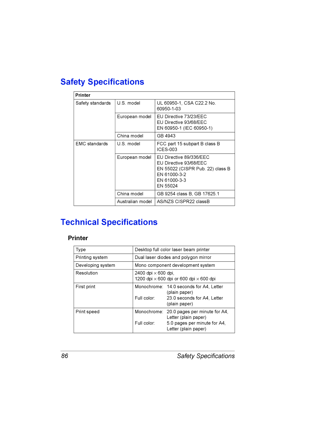 Konica Minolta 4139-7733-01A, 1800767-001A manual Safety Specifications, Technical Specifications, Printer 