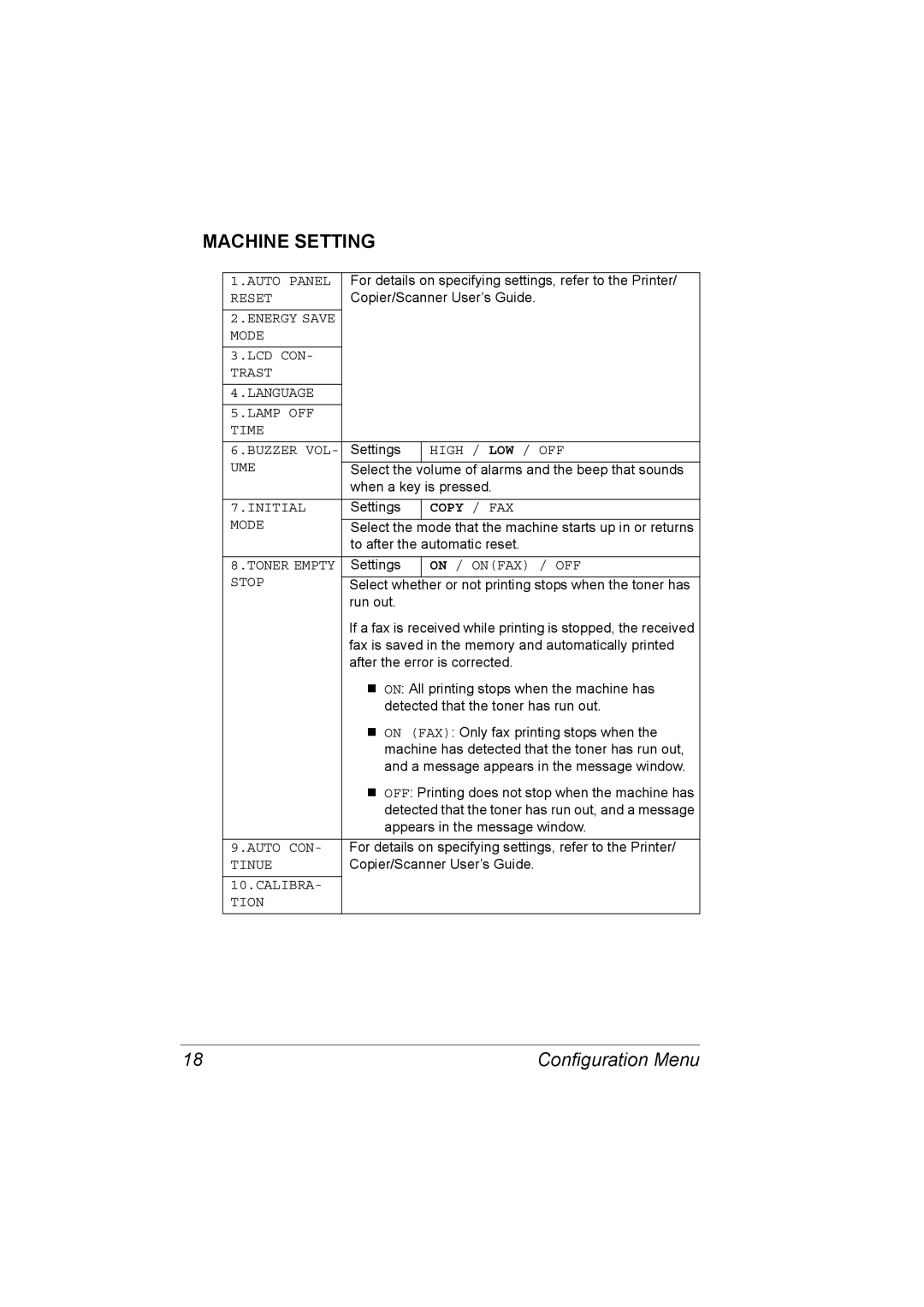 Konica Minolta 4556-9598-01A manual Machine Setting, Configuration Menu 