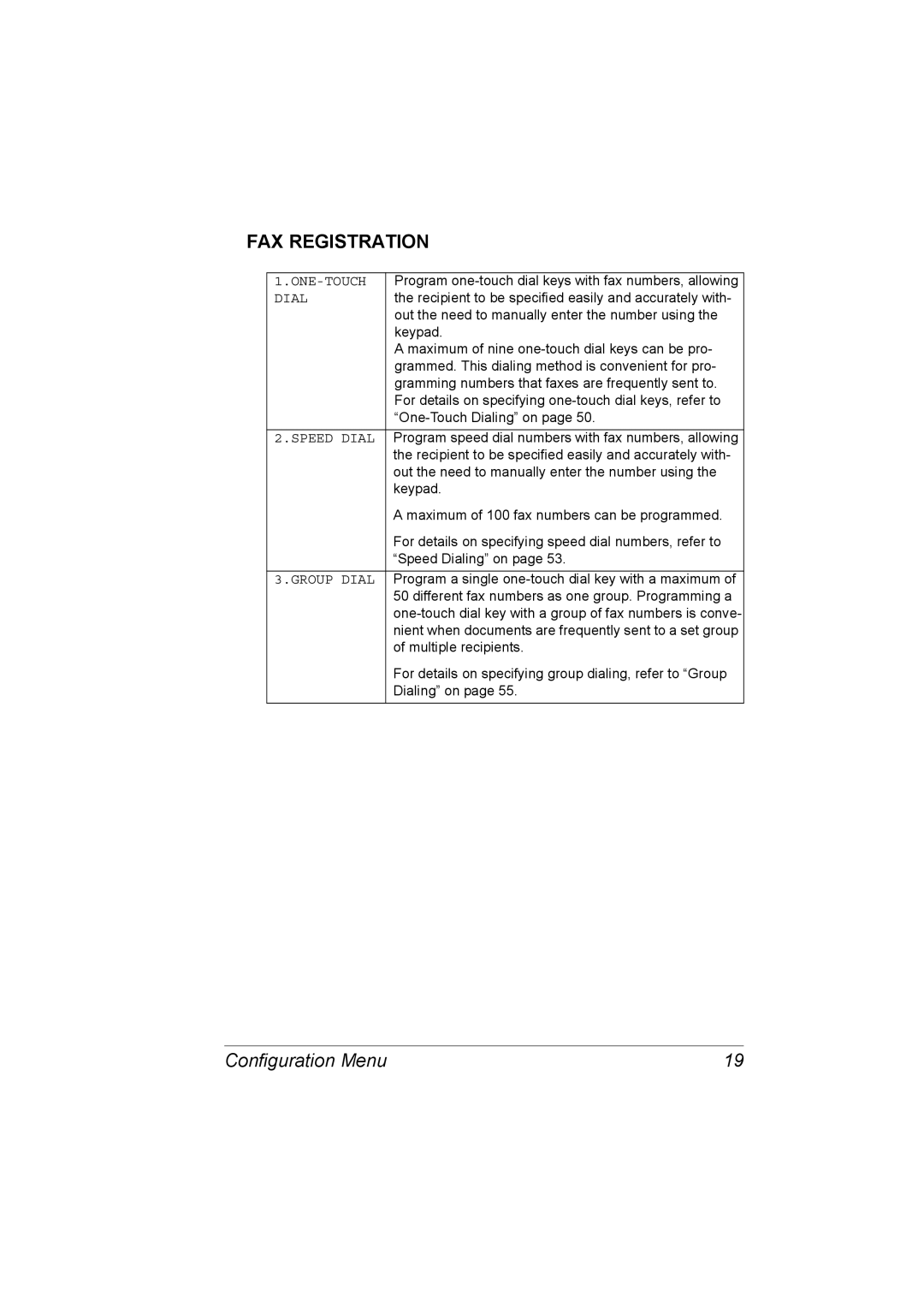 Konica Minolta 4556-9598-01A manual FAX Registration, Dial 