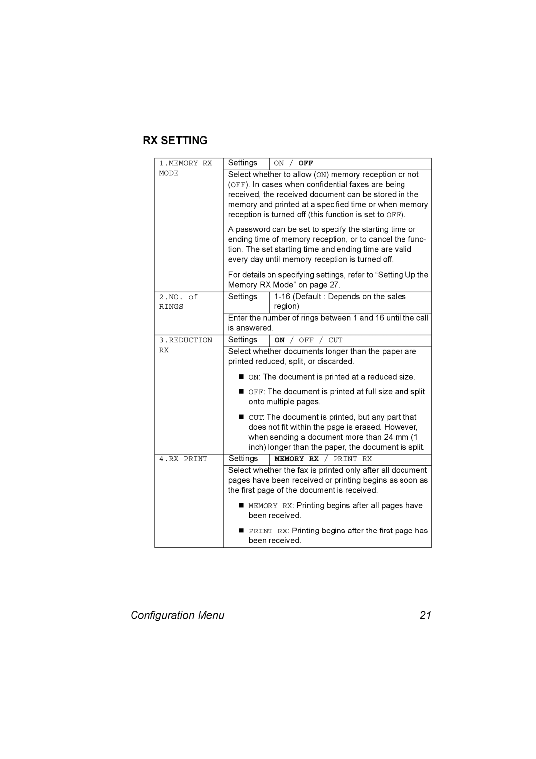 Konica Minolta 4556-9598-01A manual RX Setting, On / OFF / CUT 