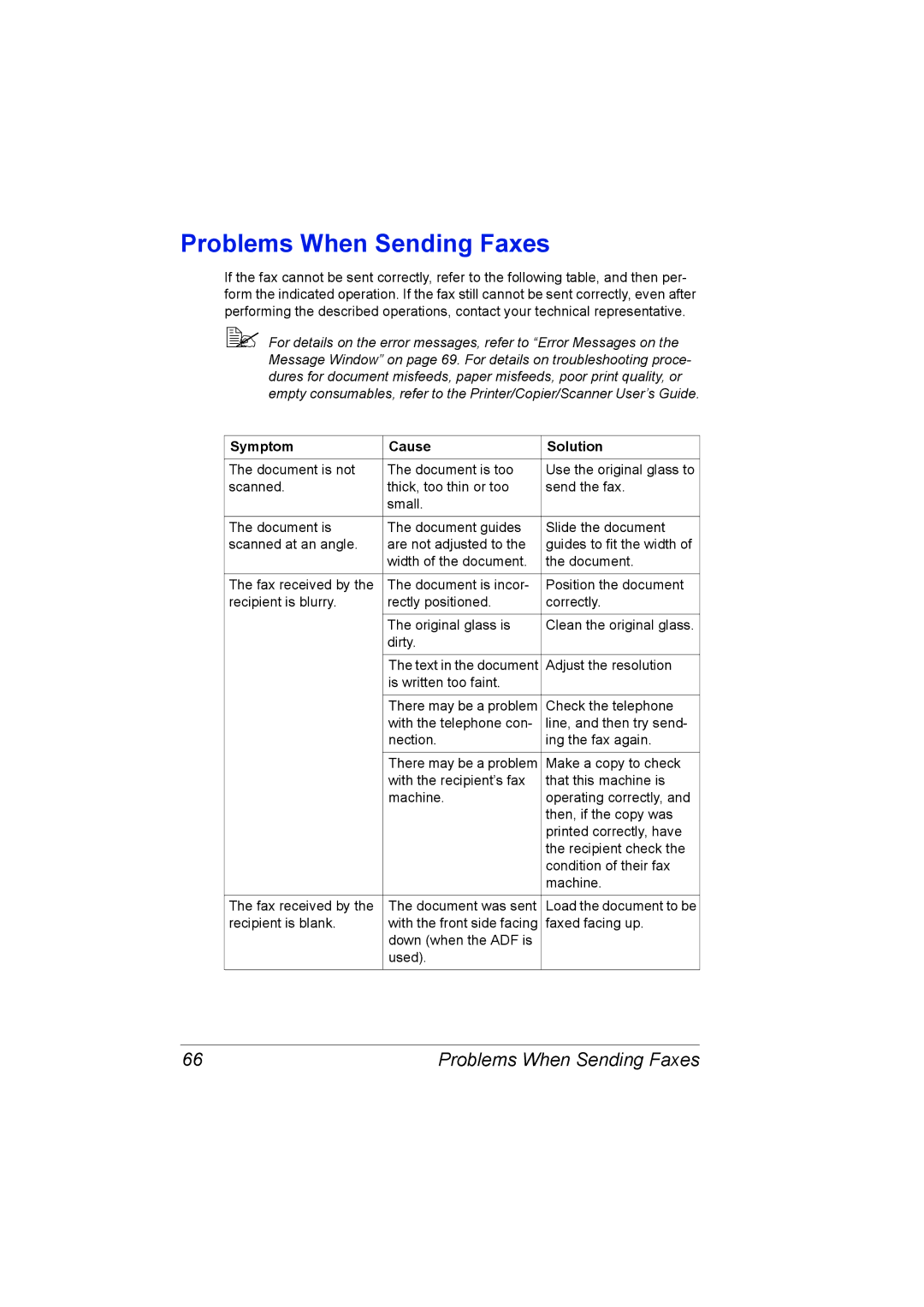 Konica Minolta 4556-9598-01A manual Problems When Sending Faxes, Symptom Cause Solution 