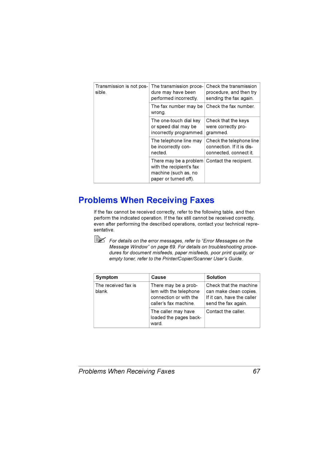 Konica Minolta 4556-9598-01A manual Problems When Receiving Faxes 