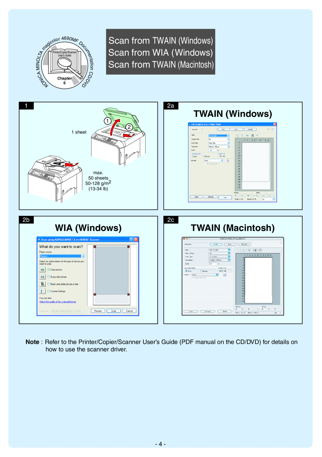 Konica Minolta 4690MF manual Scan from TWAIN Windows, Scan from WIA Windows, Scan from TWAIN Macintosh 