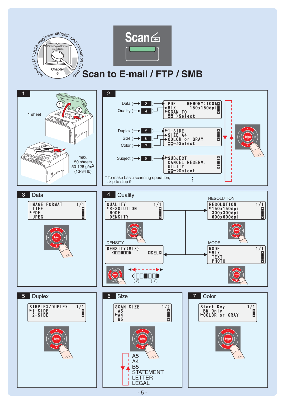 Konica Minolta 4690MF manual Scan to E-mail /FTP / SMB 