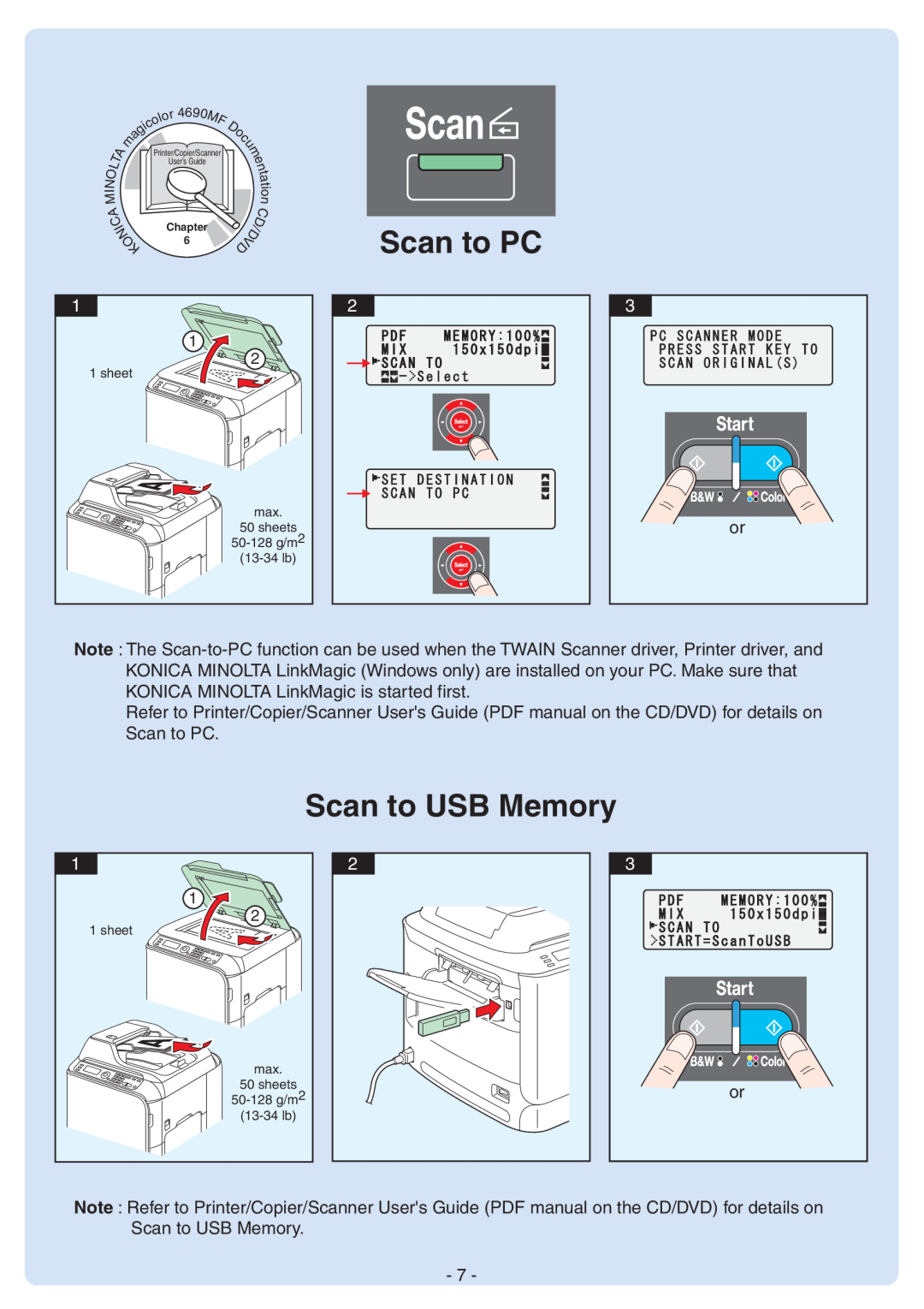 Konica Minolta 4690MF manual Scan to PC, Scan to USB Memory 