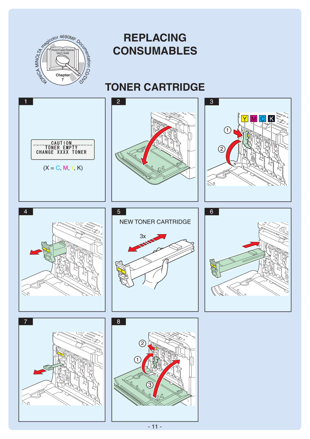 Konica Minolta 4690MF manual Replacing Consumables Toner Cartridge 