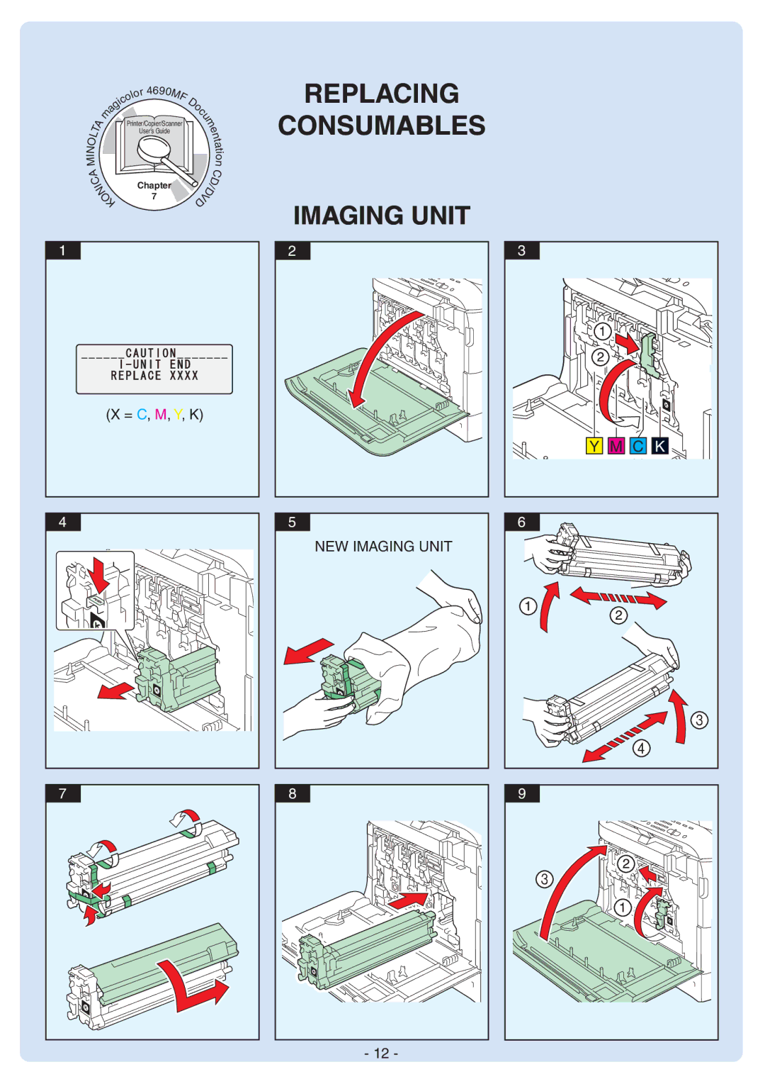Konica Minolta 4690MF manual Replacing Consumables Imaging Unit 