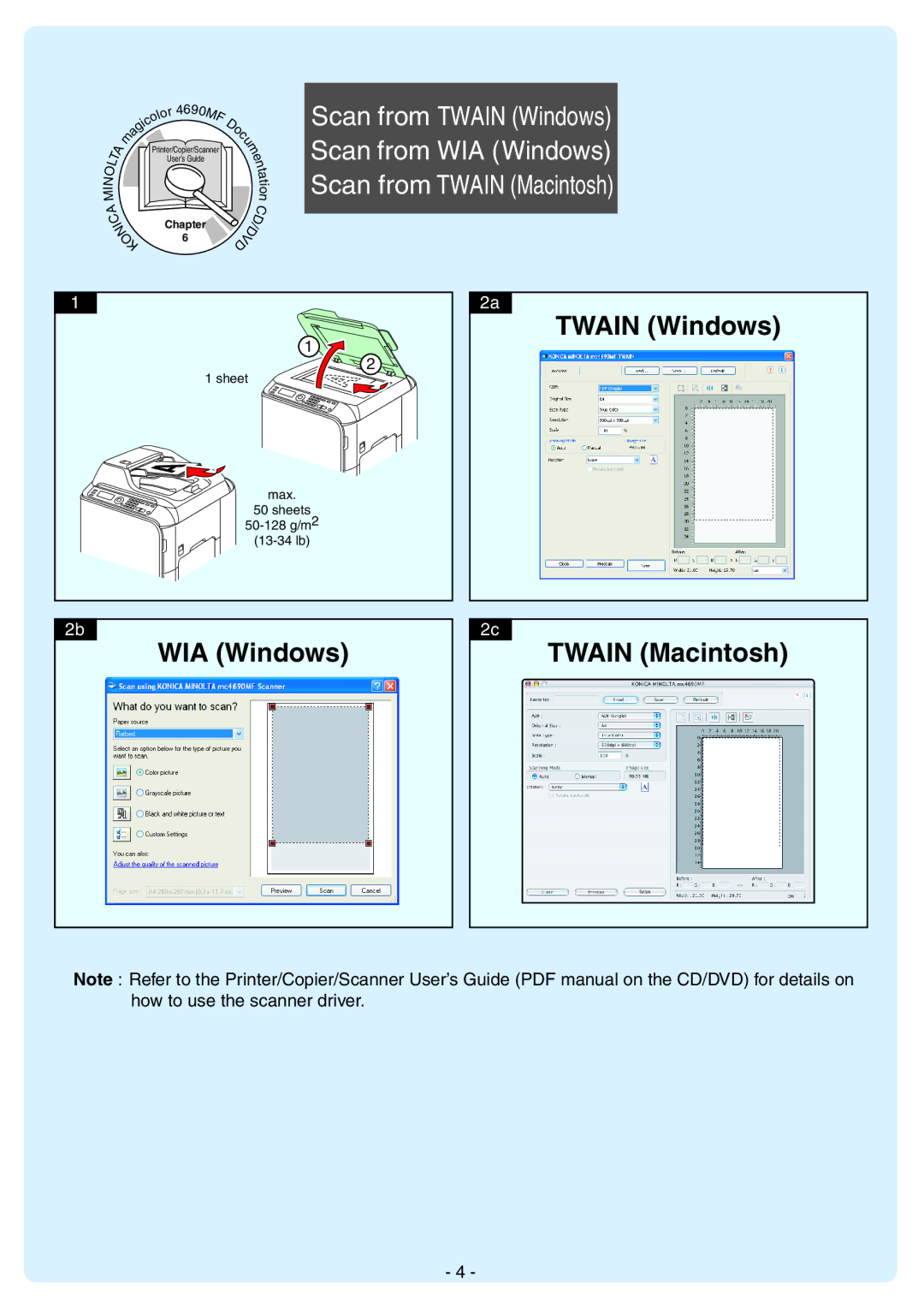 Konica Minolta 4690MF manual WIA Windows Twain Macintosh 