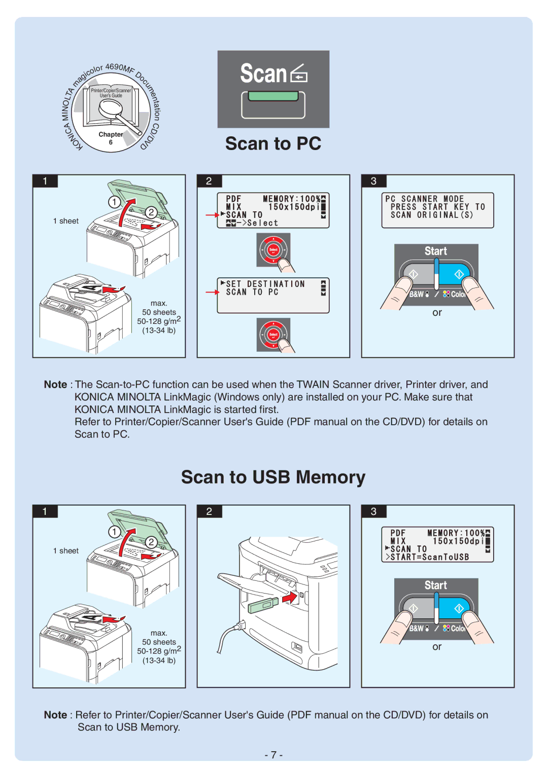 Konica Minolta 4690MF manual Scan to PC Scan to USB Memory 