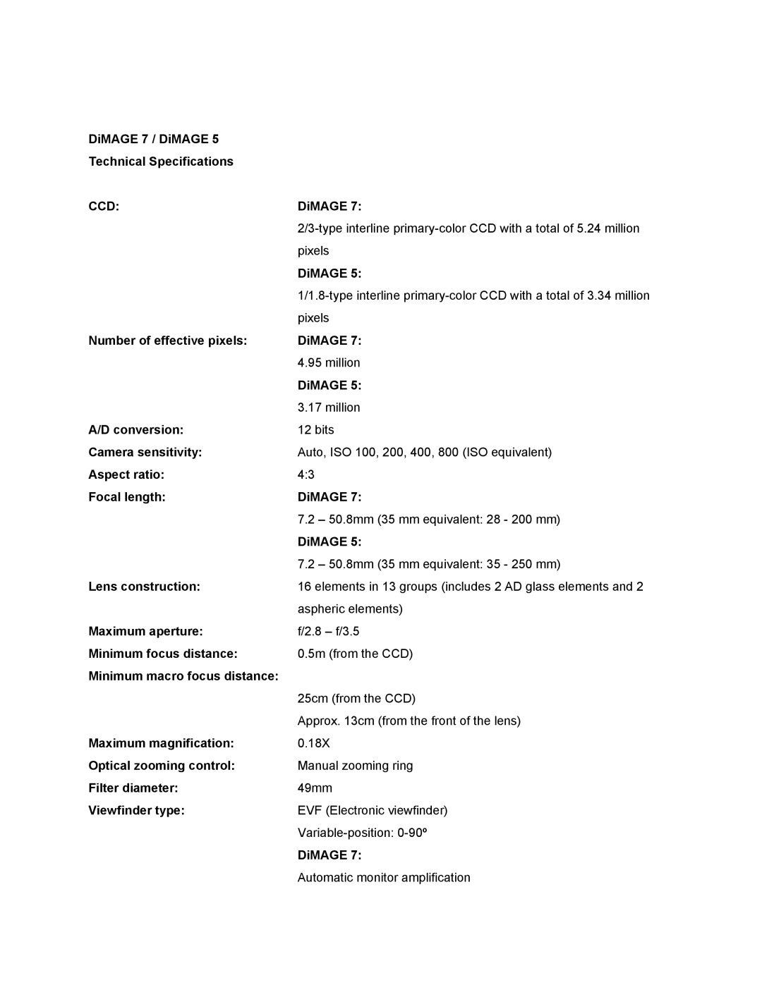 Konica Minolta technical specifications DiMAGE 7 / DiMAGE 5 Technical Specifications, Ccd 