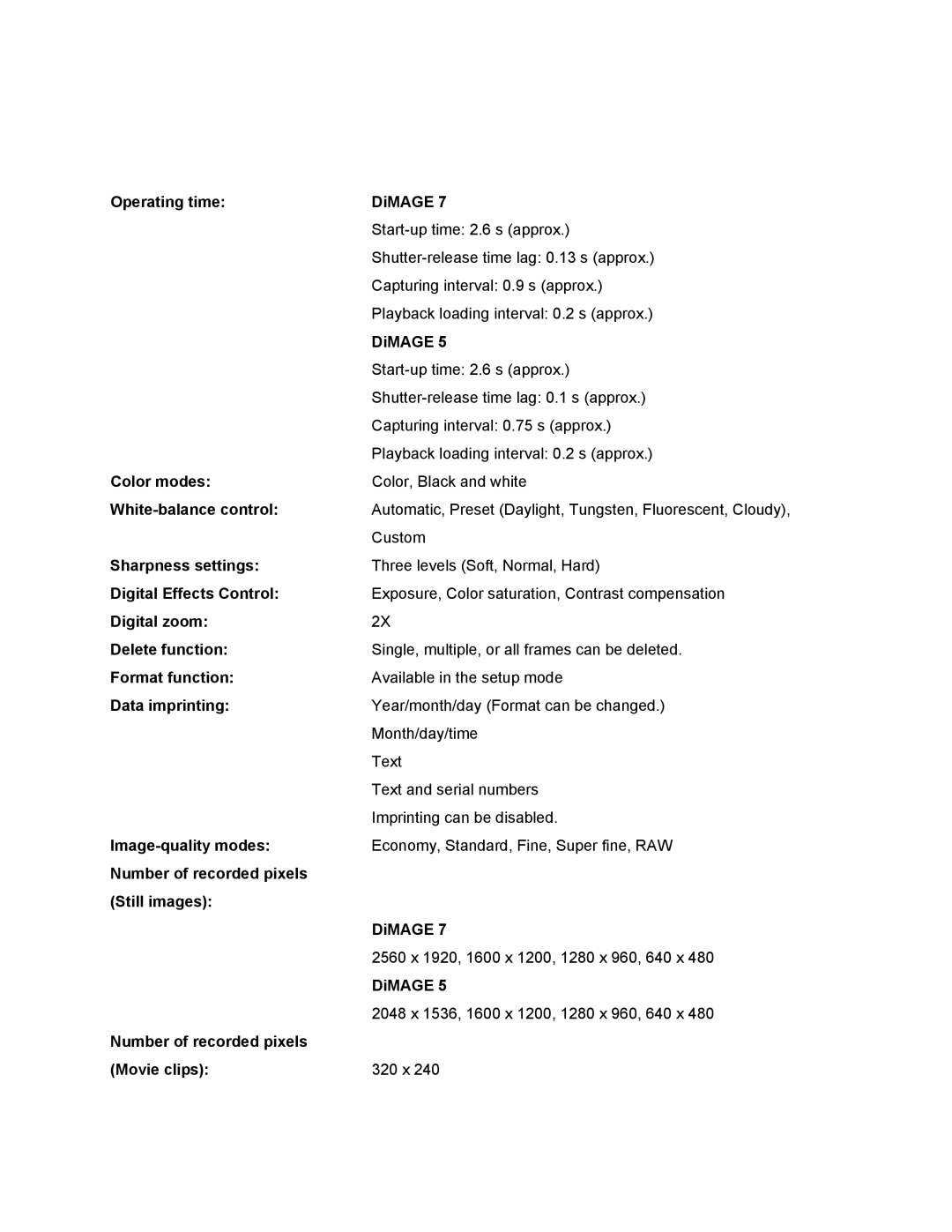 Konica Minolta technical specifications 2560 x 1920, 1600 x 1200, 1280 x 960, 640 x 