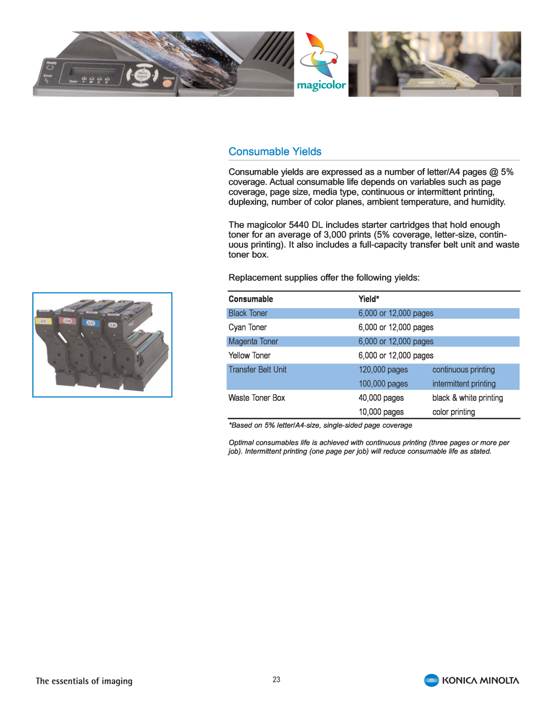 Konica Minolta 5440 DL manual Consumable Yields 