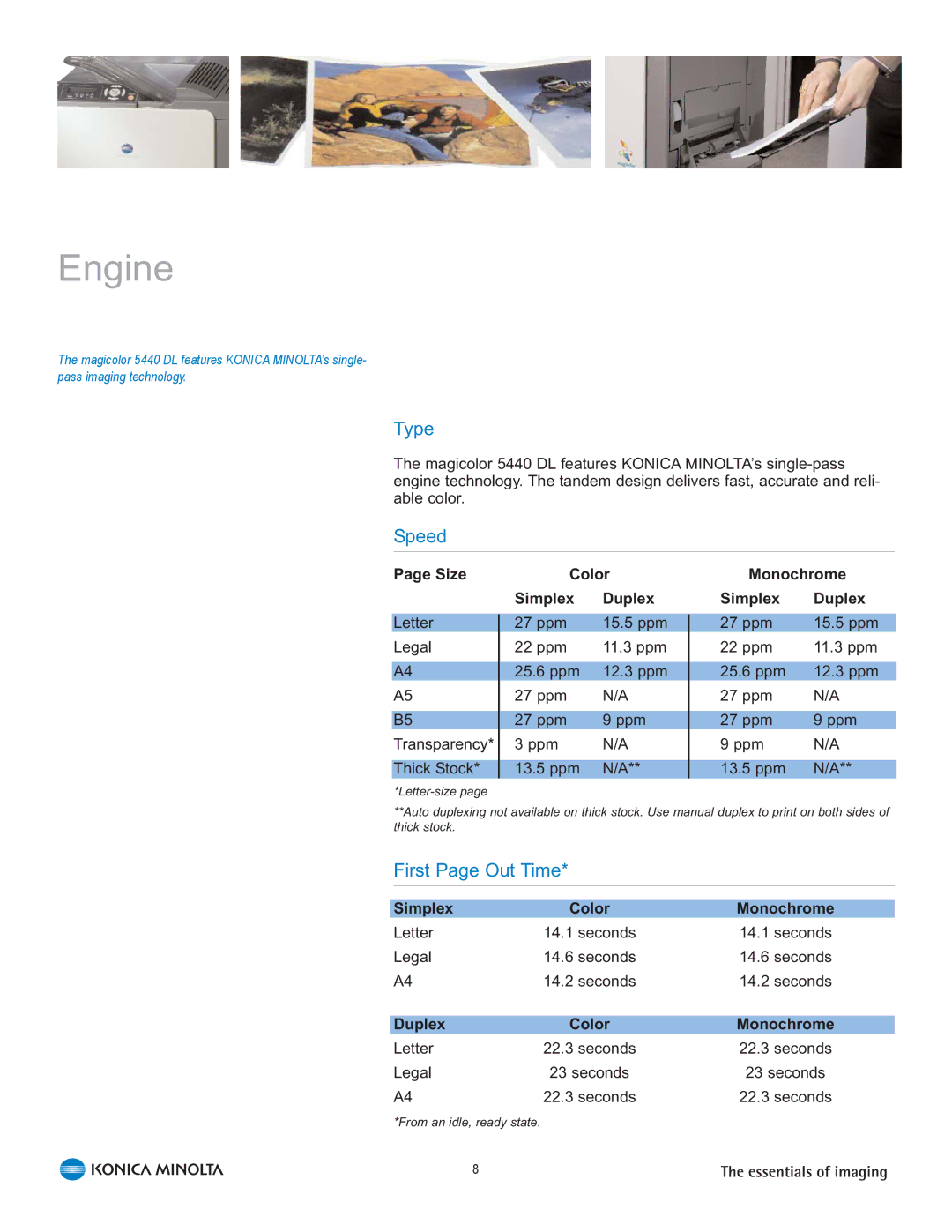 Konica Minolta 5440 DL manual Engine, Type, Speed, First Page Out Time 