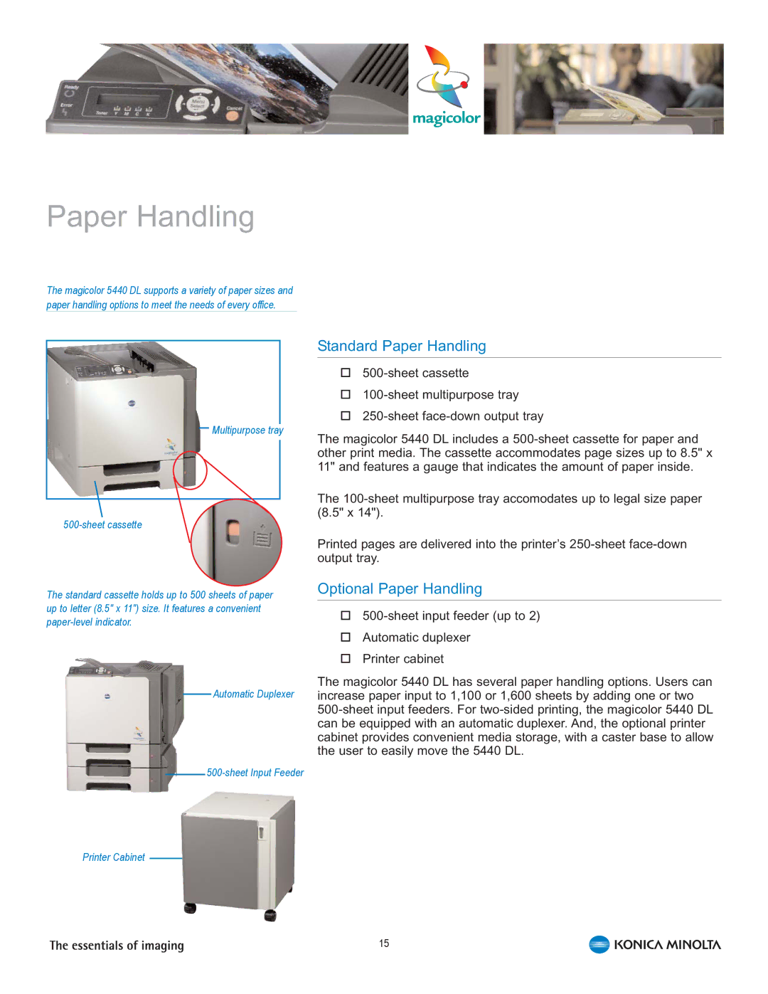 Konica Minolta 5440 DL manual Standard Paper Handling, Optional Paper Handling 