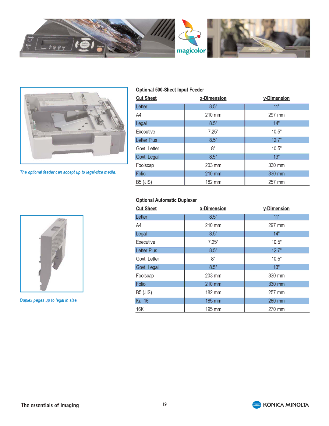 Konica Minolta 5440 DL manual Optional 500-Sheet Input Feeder Cut Sheet Dimension 