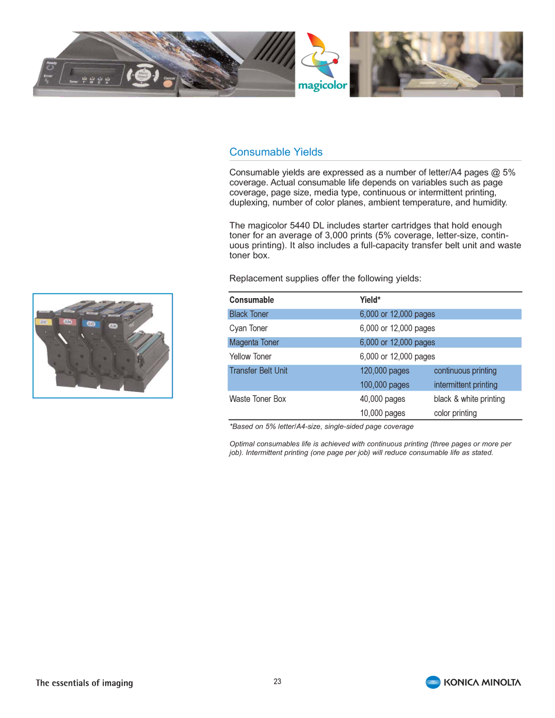 Konica Minolta 5440 DL manual Consumable Yields 