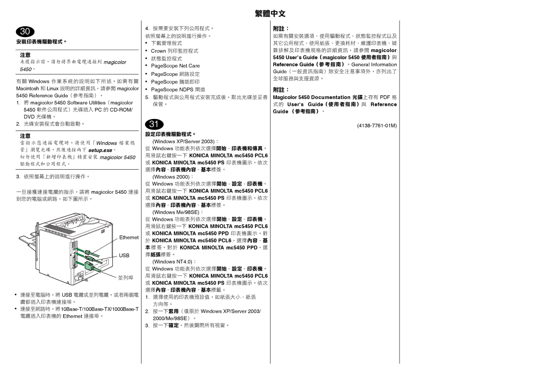 Konica Minolta 5450 manual Setup.exe 