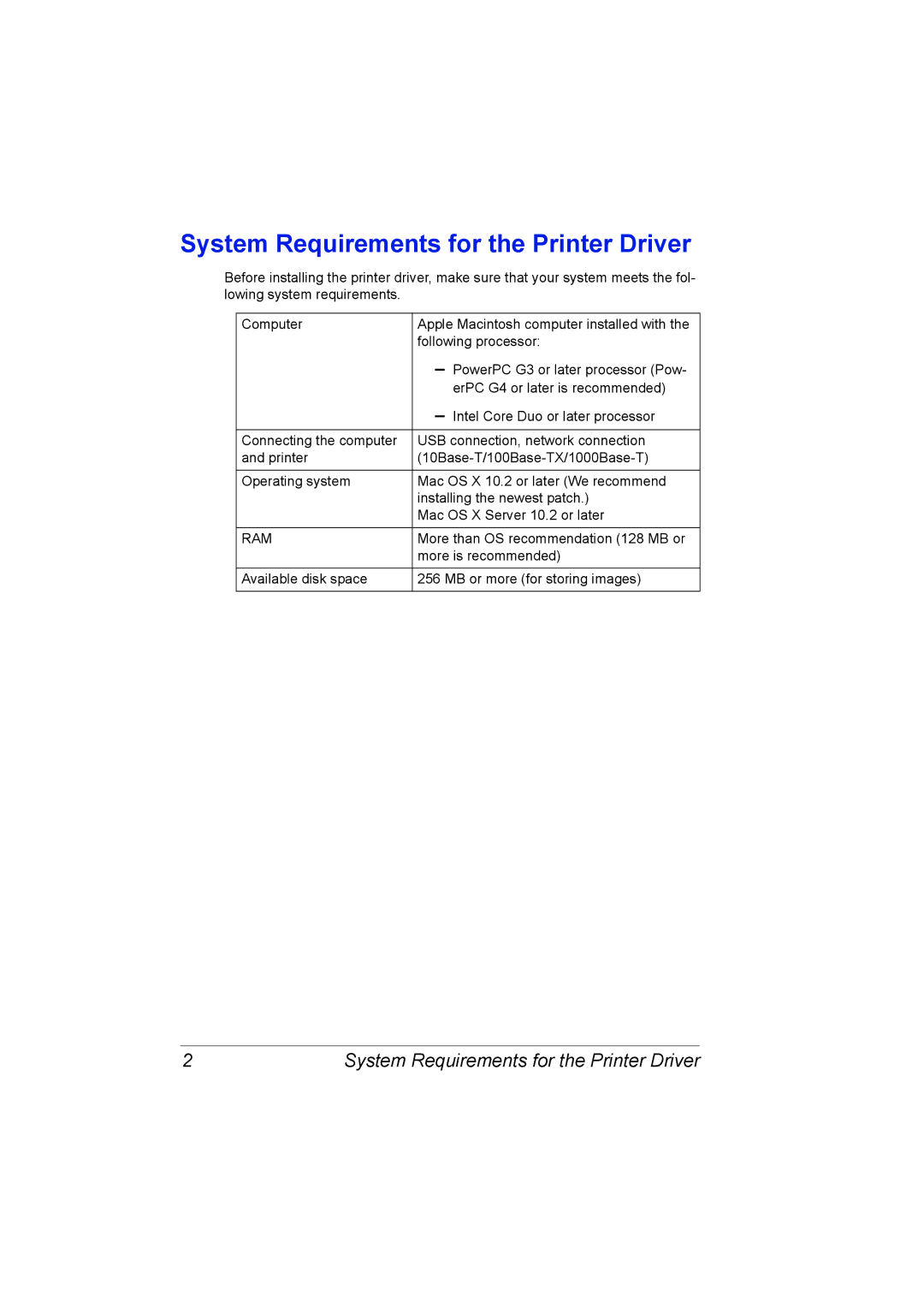 Konica Minolta 5550/5570 manual System Requirements for the Printer Driver 