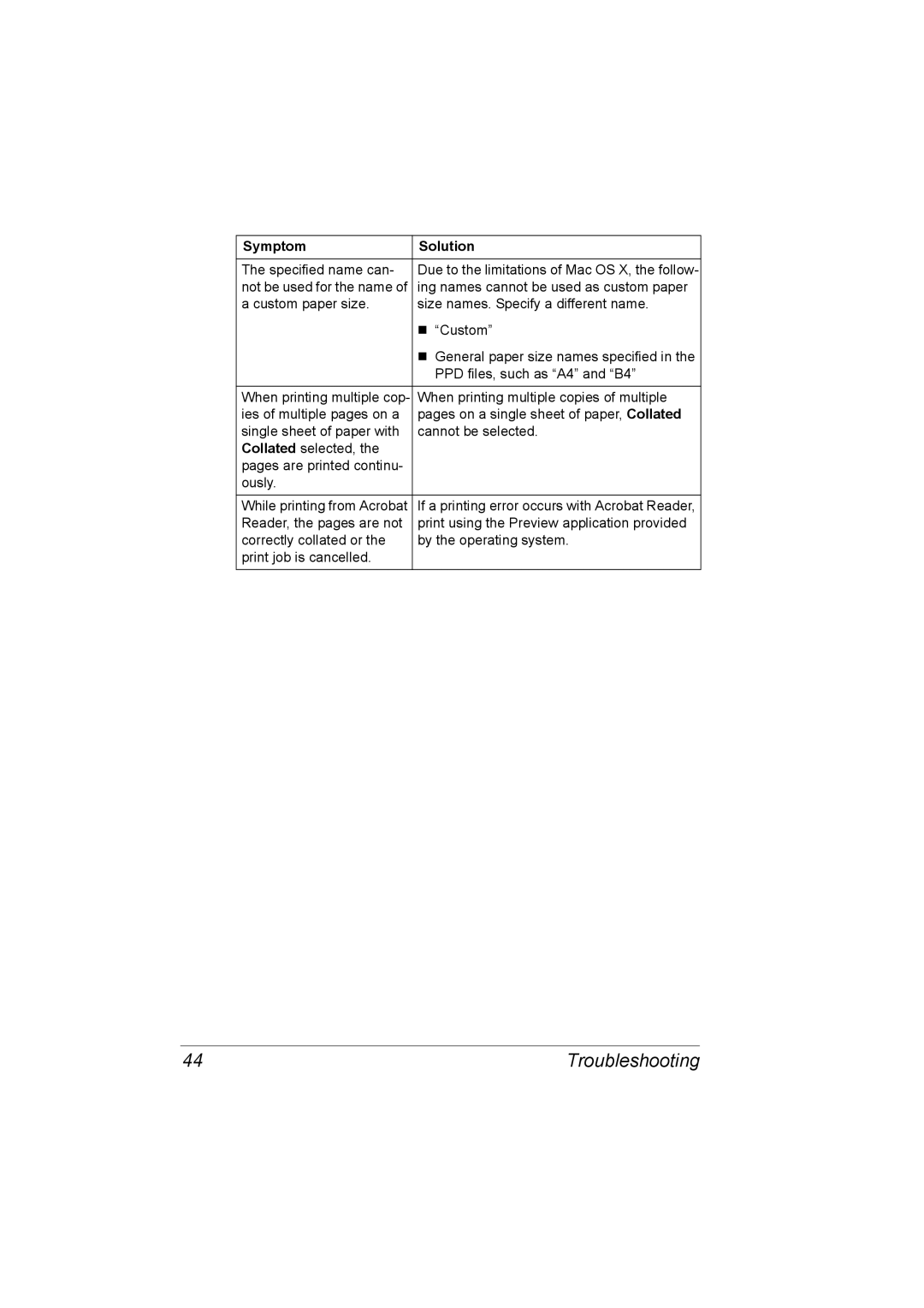 Konica Minolta 5550/5570 manual Troubleshooting 