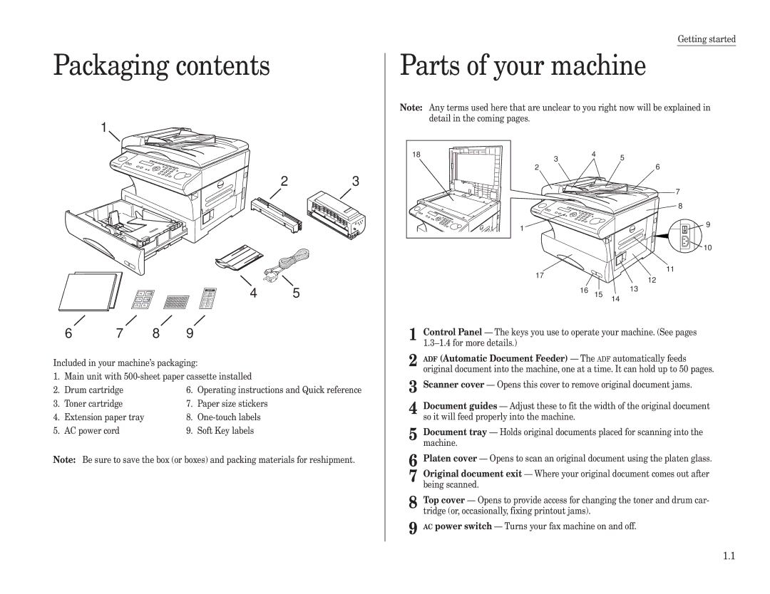 Konica Minolta 7013 manual Packaging contents, Parts of your machine 