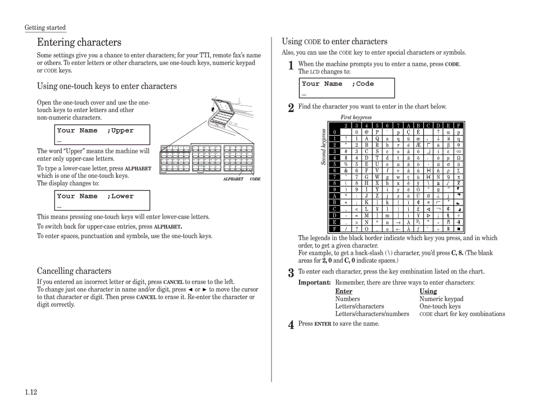 Konica Minolta 7013 manual Entering characters, Your Name Code, Your Name Upper, Your Name Lower, Cancelling characters 