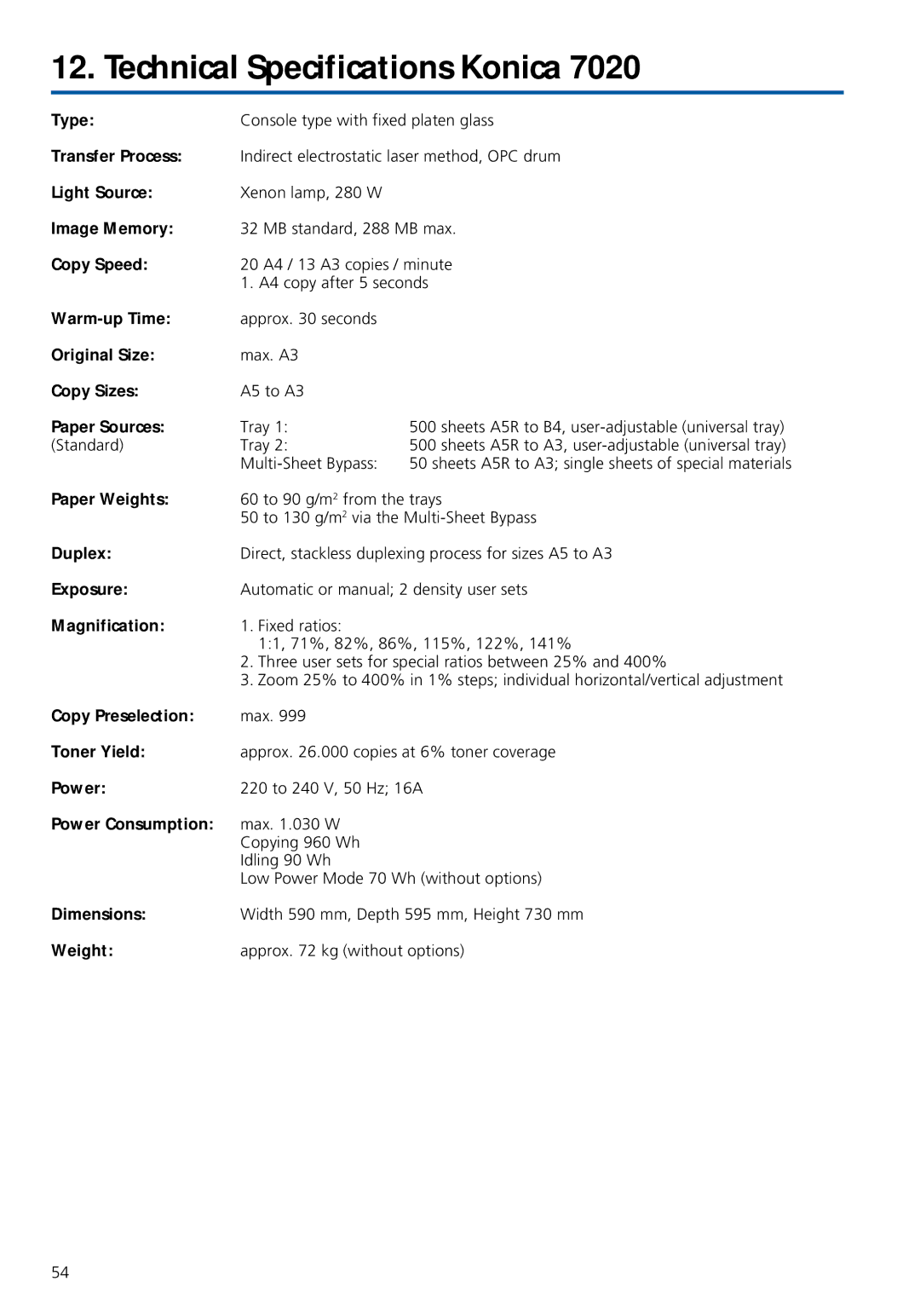 Konica Minolta 7020 instruction manual Technical Specifications Konica 