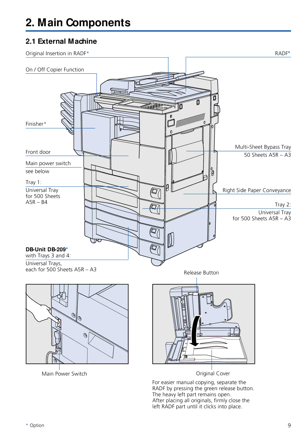 Konica Minolta 7020 instruction manual Main Components, External Machine, DB-Unit DB-209*with Trays 3 