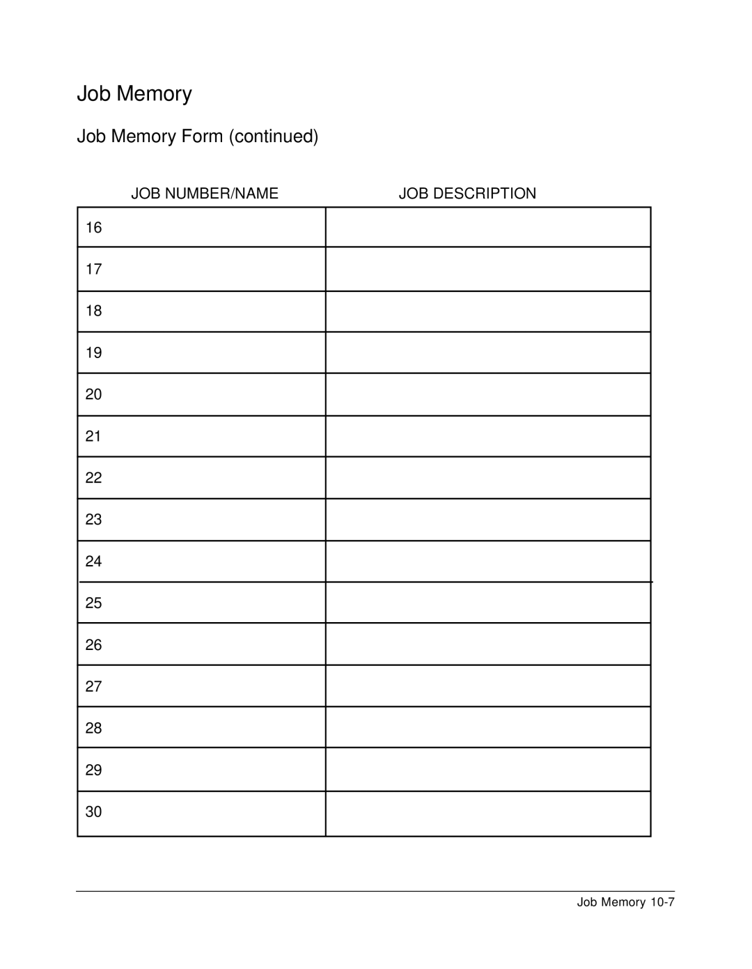 Konica Minolta 7075 manual Job Memory 