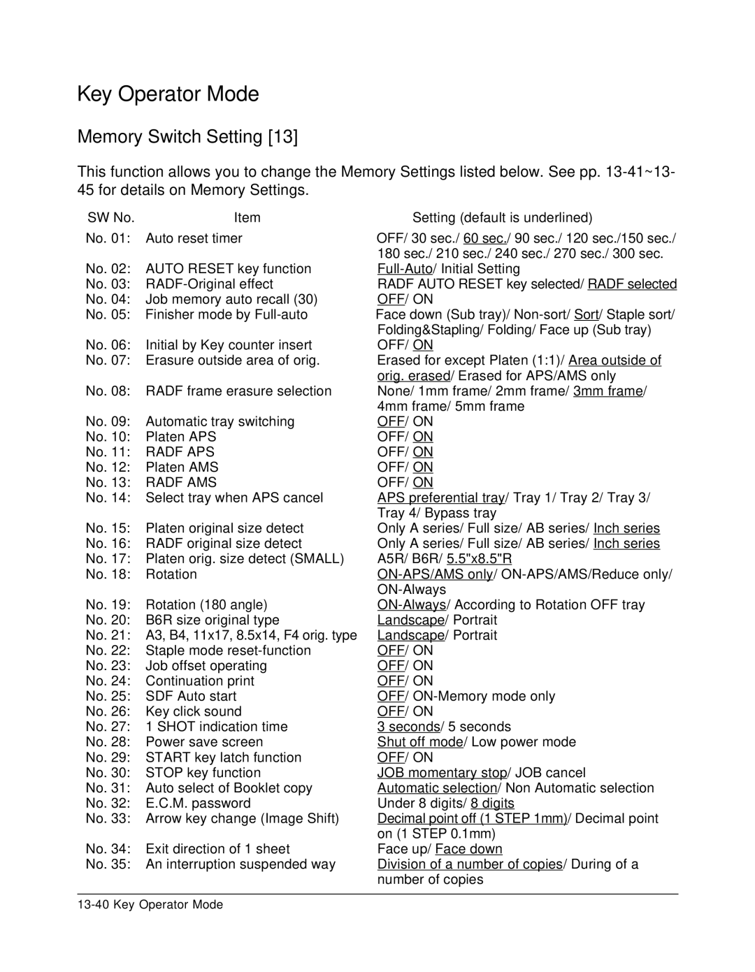 Konica Minolta 7075 manual SW No Setting default is underlined 