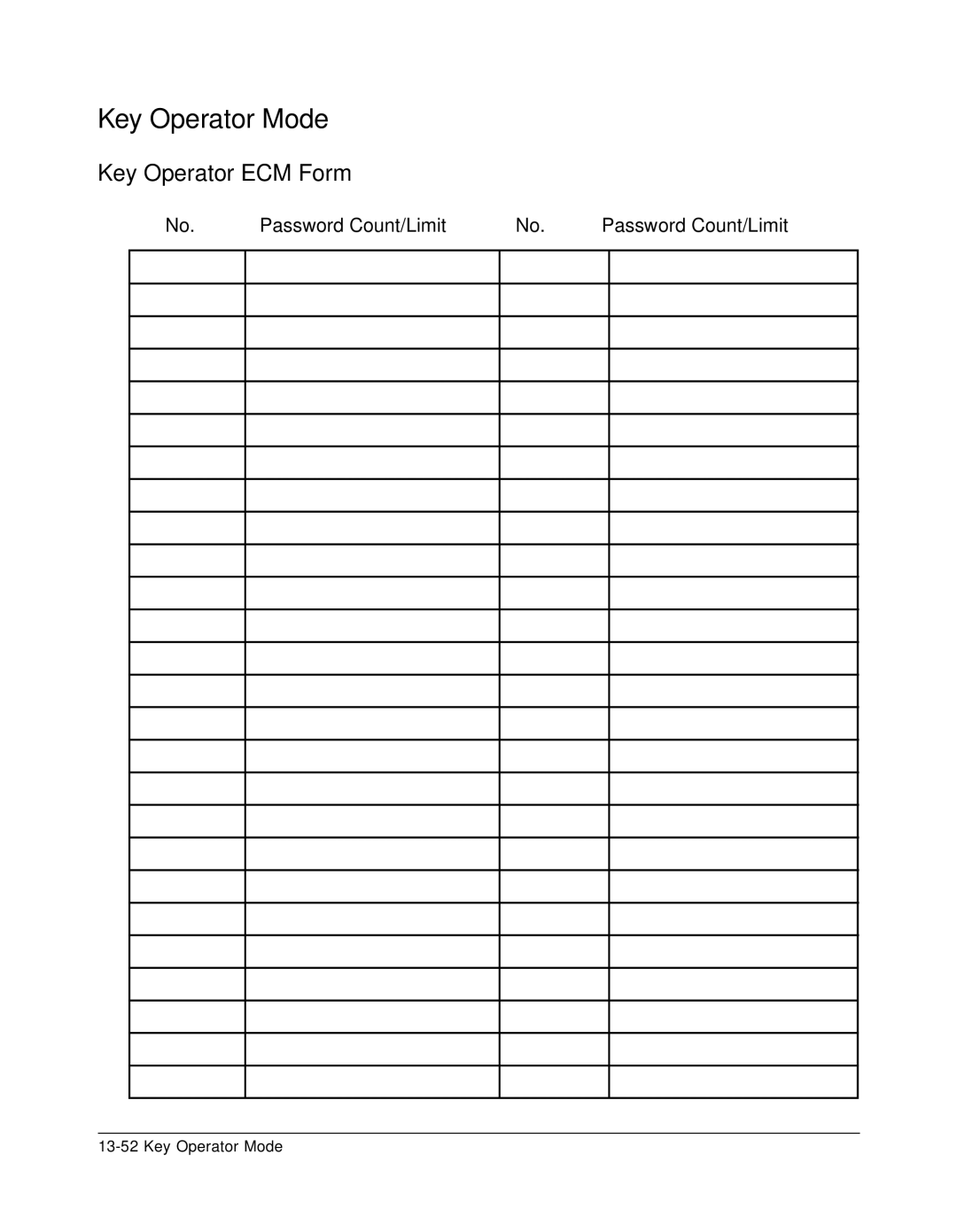 Konica Minolta 7075 manual Key Operator ECM Form, Password Count/Limit 