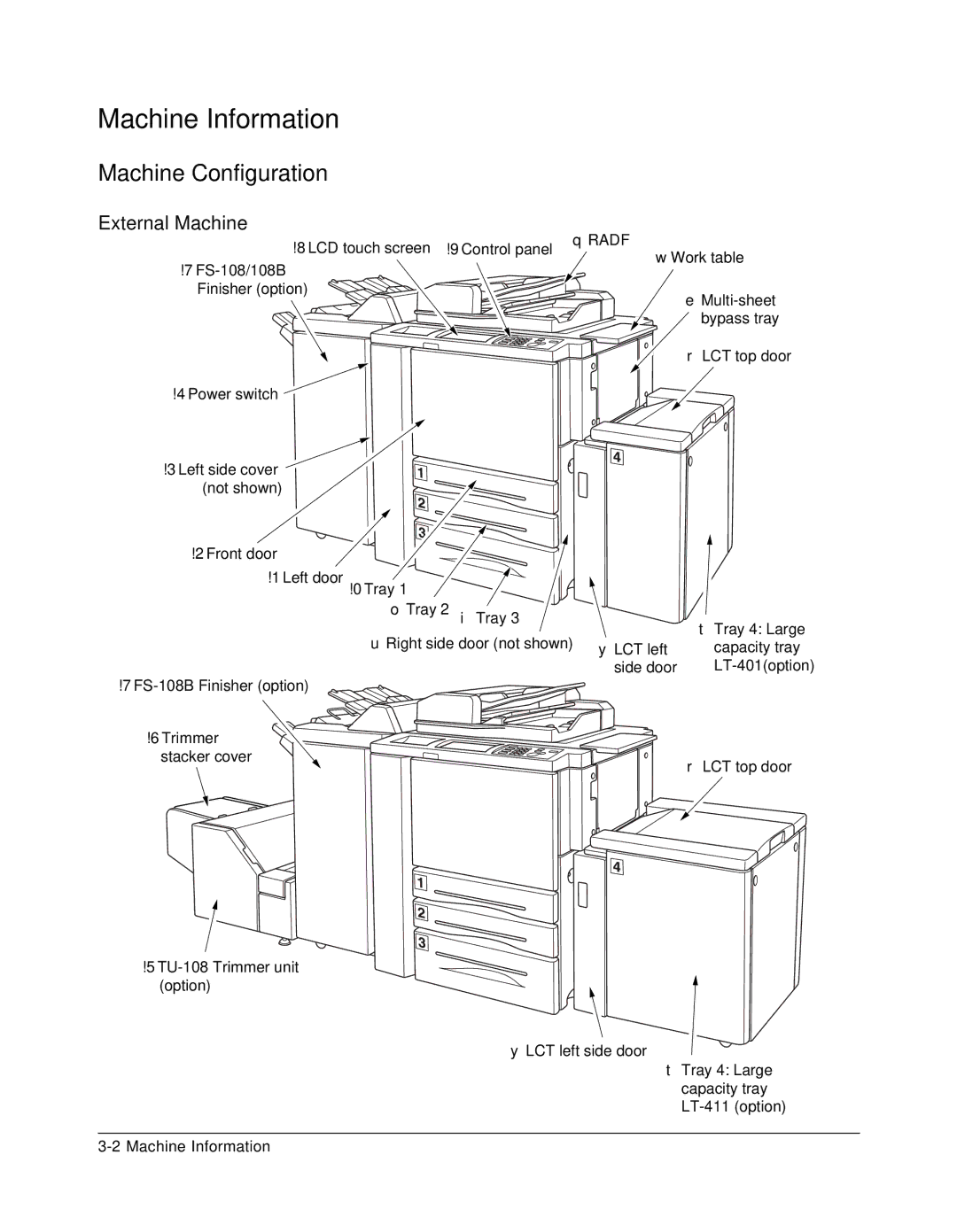 Konica Minolta 7075 manual External Machine 