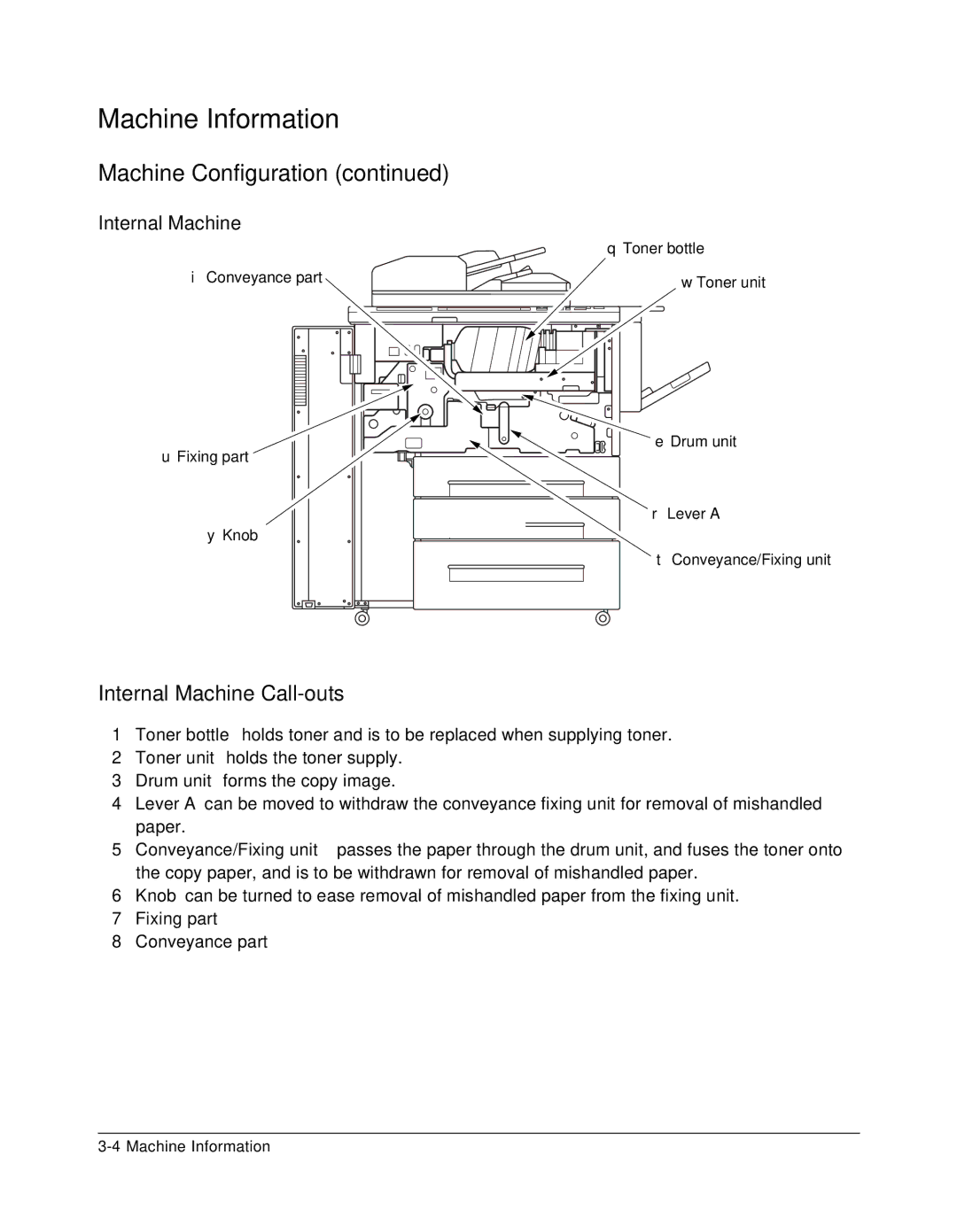 Konica Minolta 7075 manual Internal Machine Call-outs 