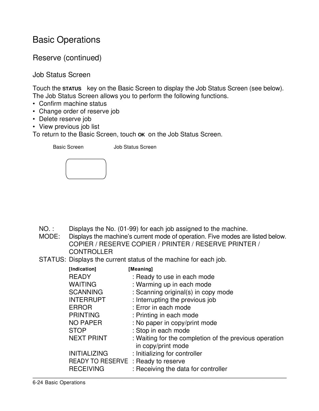 Konica Minolta 7075 manual Job Status Screen 