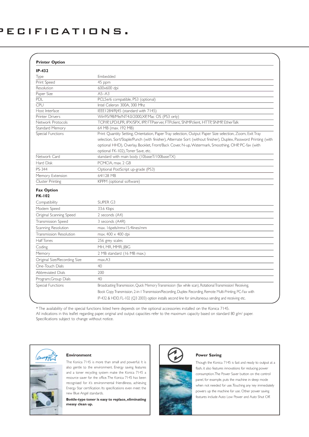 Konica Minolta 7145 manual C i f i c at i o n s, Printer Option IP-432 