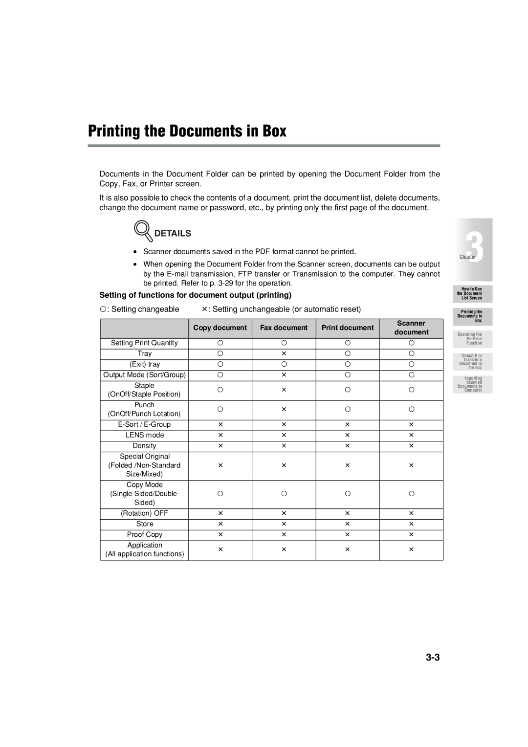 Konica Minolta 7222 manual Printing the Documents in Box, Setting of functions for document output printing 