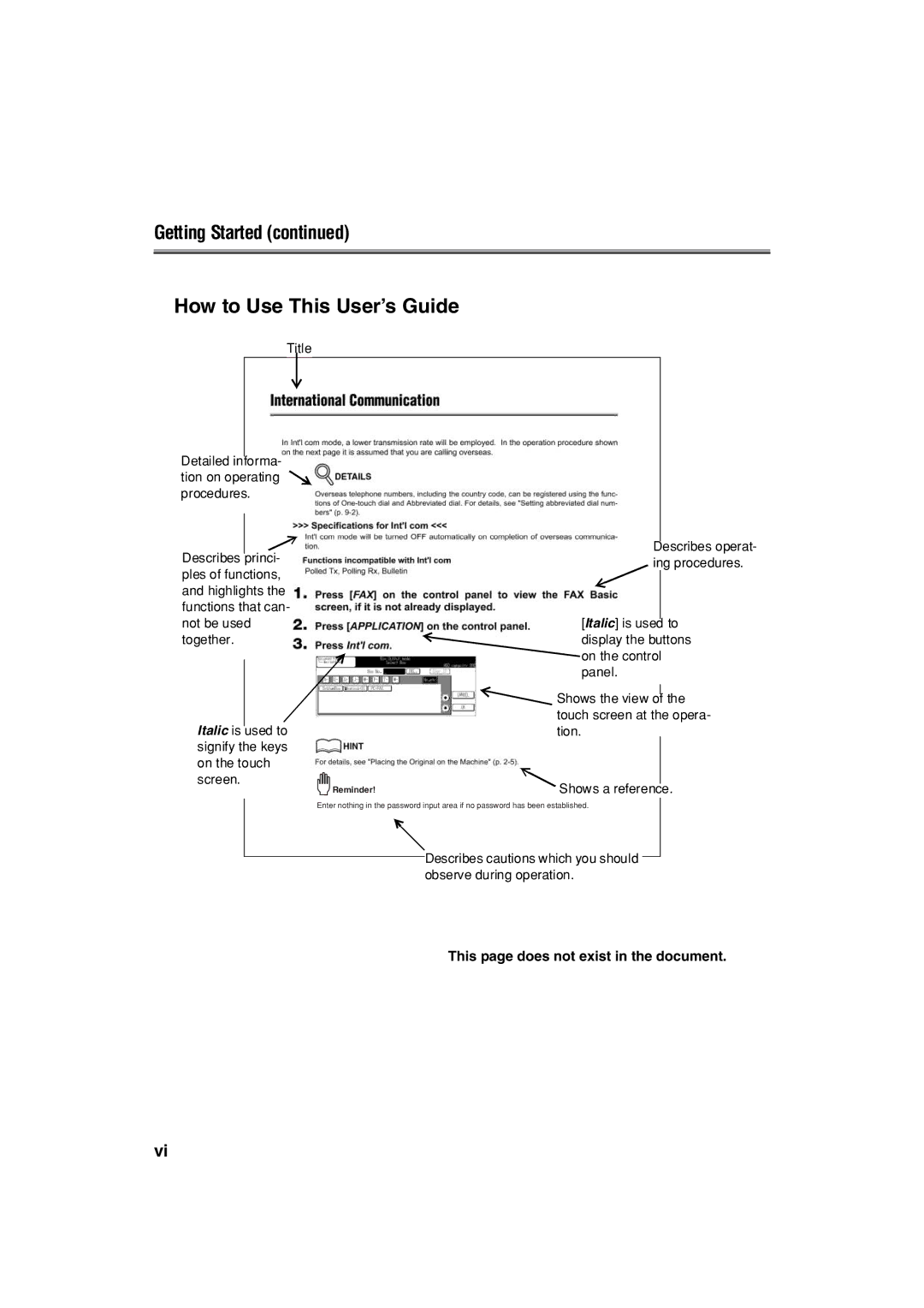 Konica Minolta 7222 manual How to Use This User’s Guide 