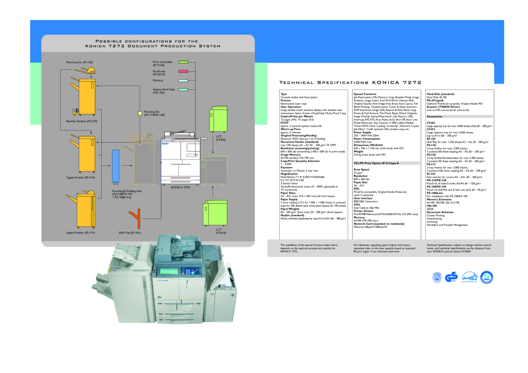 Konica Minolta 7272 user manual Technical Specifications Konica 