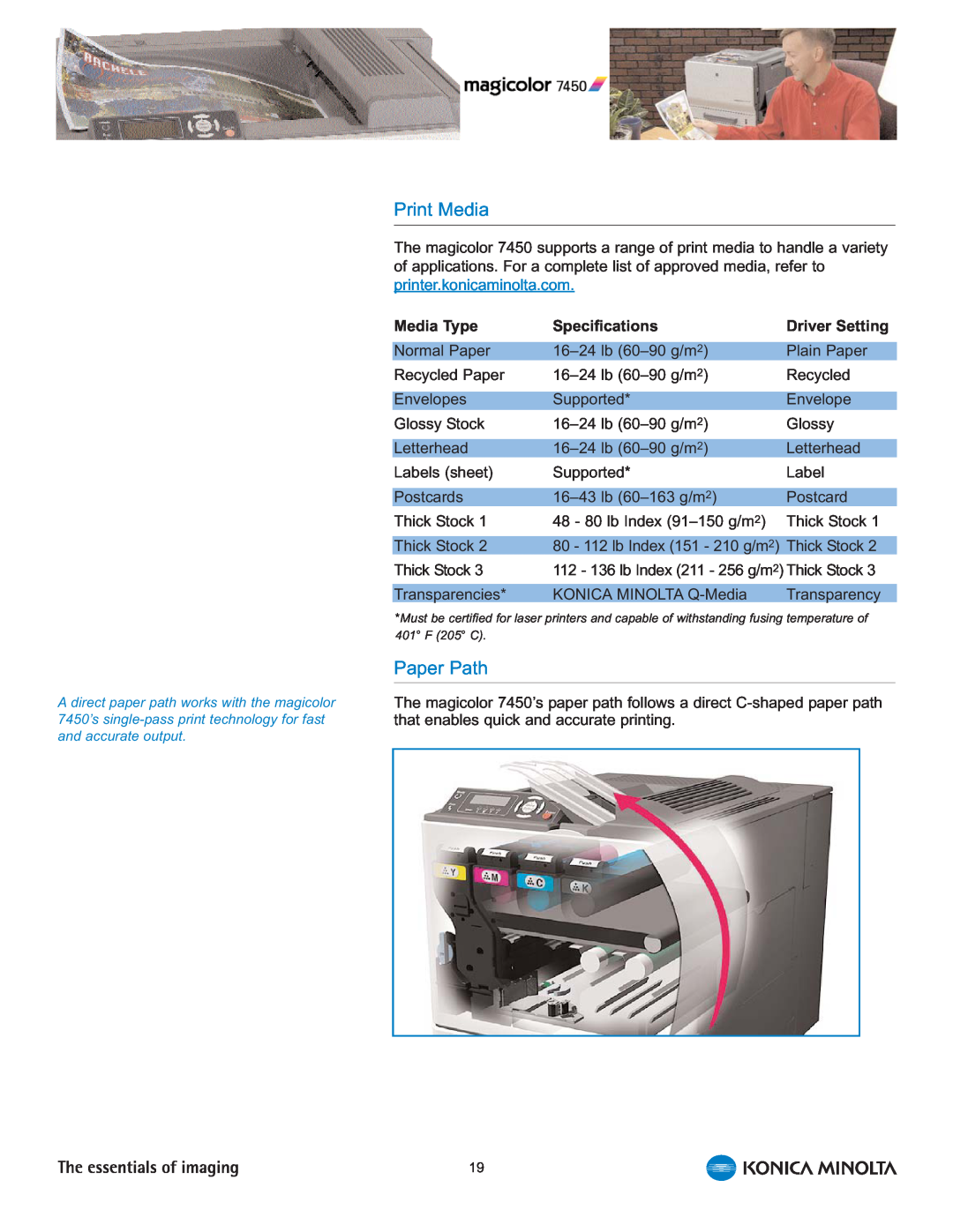 Konica Minolta 7450 manual Print Media, Paper Path, Media Type, Specifications, Driver Setting 