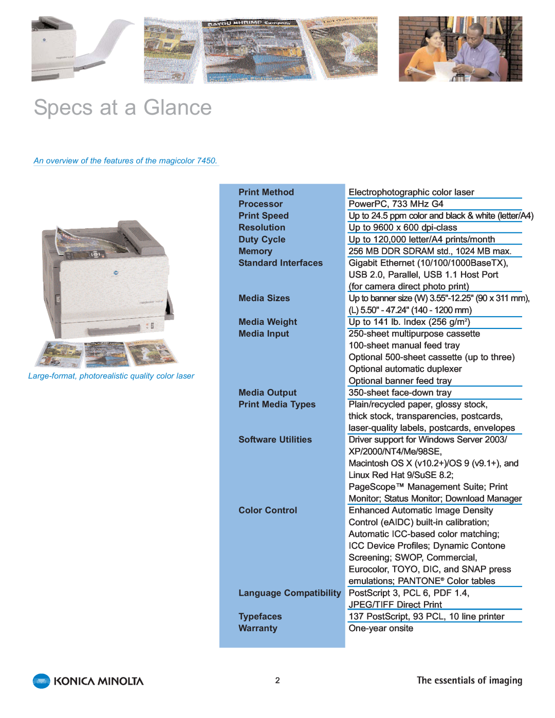 Konica Minolta 7450 Specs at a Glance, Print Method, Processor, Print Speed, Resolution, Duty Cycle, Memory, Media Sizes 