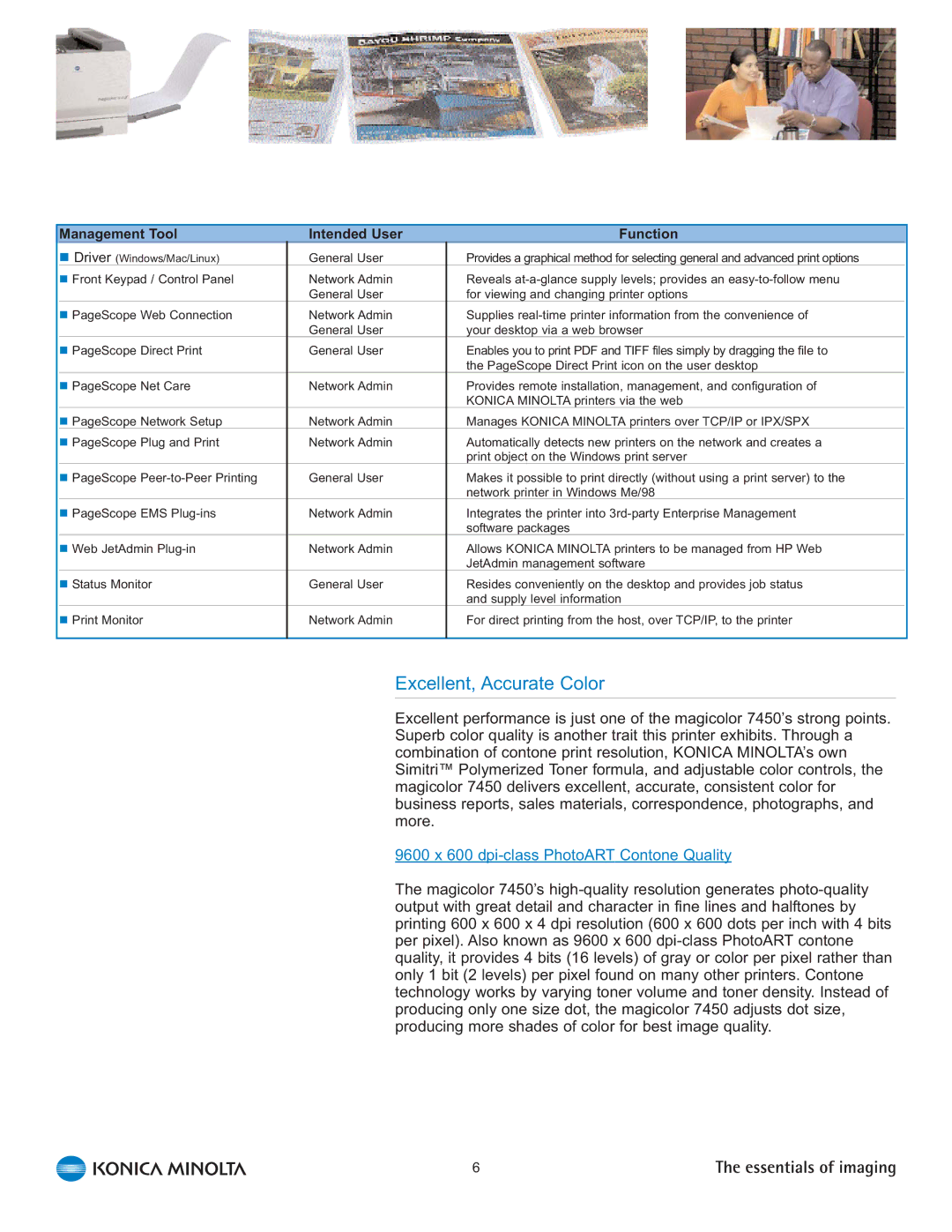 Konica Minolta 7450 manual Excellent, Accurate Color, Management Tool Intended User Function 