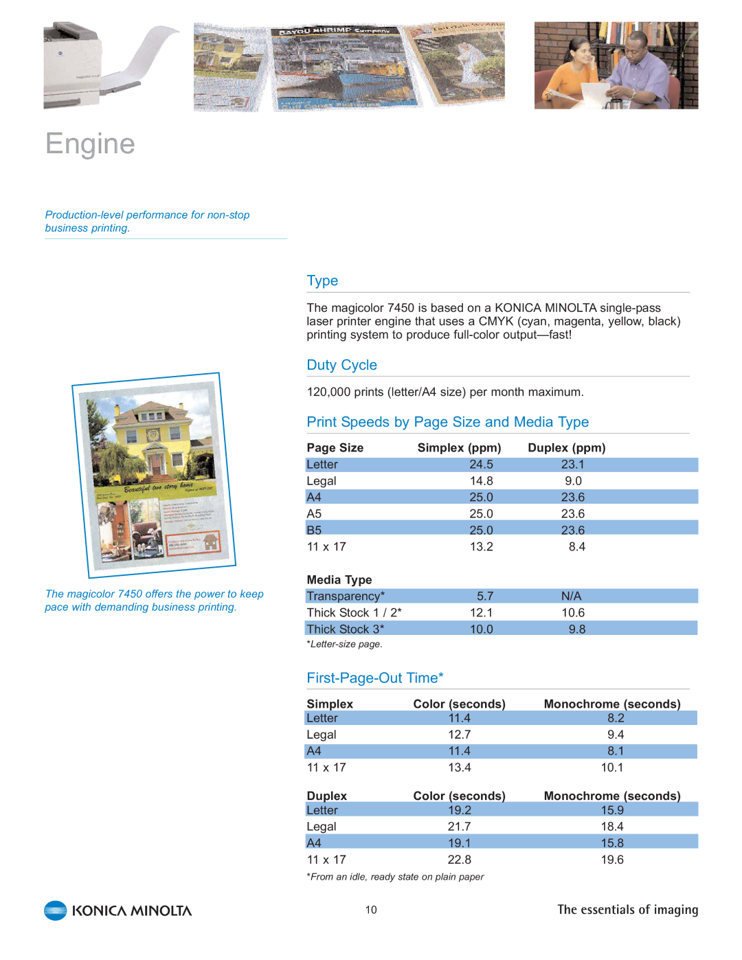 Konica Minolta 7450 manual Engine, Duty Cycle, Print Speeds by Page Size and Media Type, First-Page-Out Time 