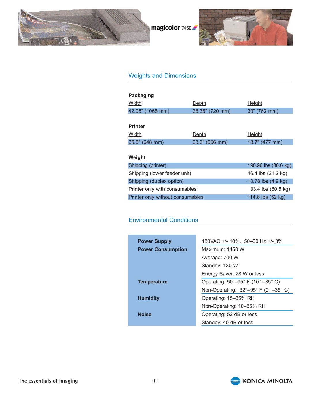Konica Minolta 7450 manual Weights and Dimensions, Environmental Conditions 