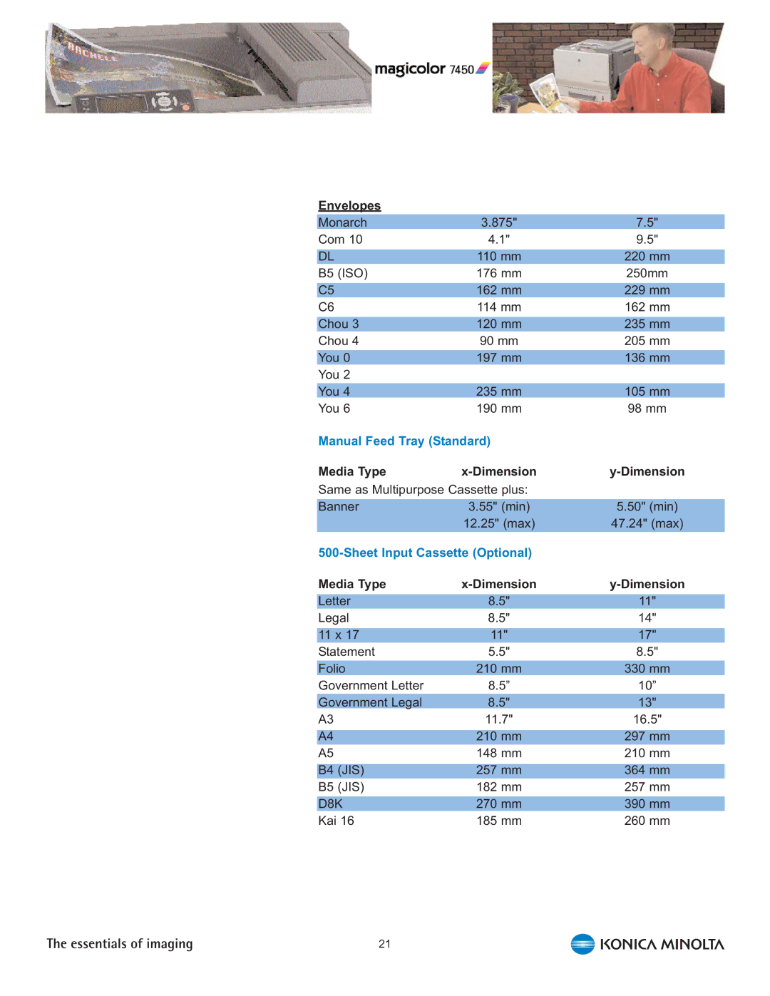 Konica Minolta 7450 manual Envelopes, Media Type Dimension 
