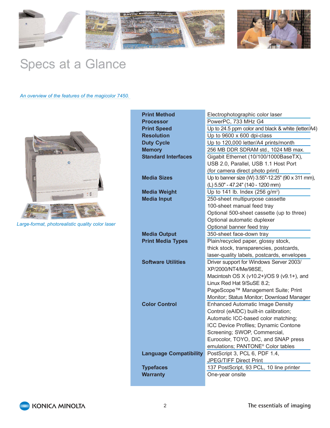 Konica Minolta 7450 manual Specs at a Glance 