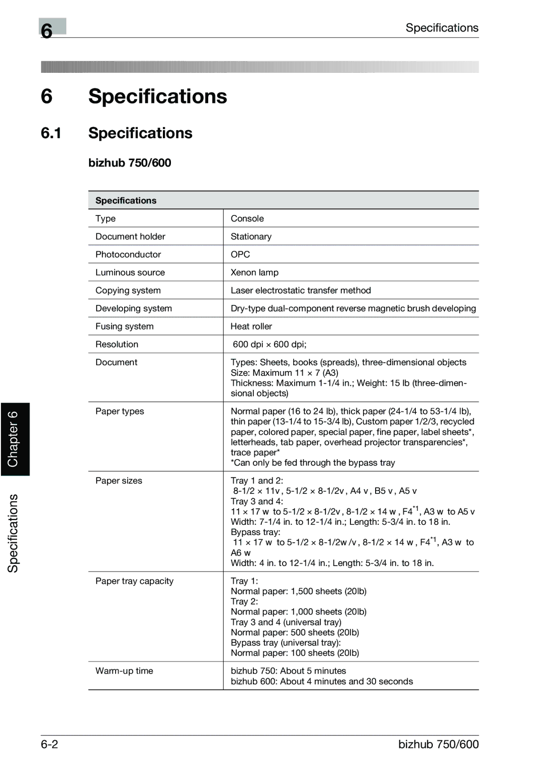 Konica Minolta manual Specifications, Bizhub 750/600 