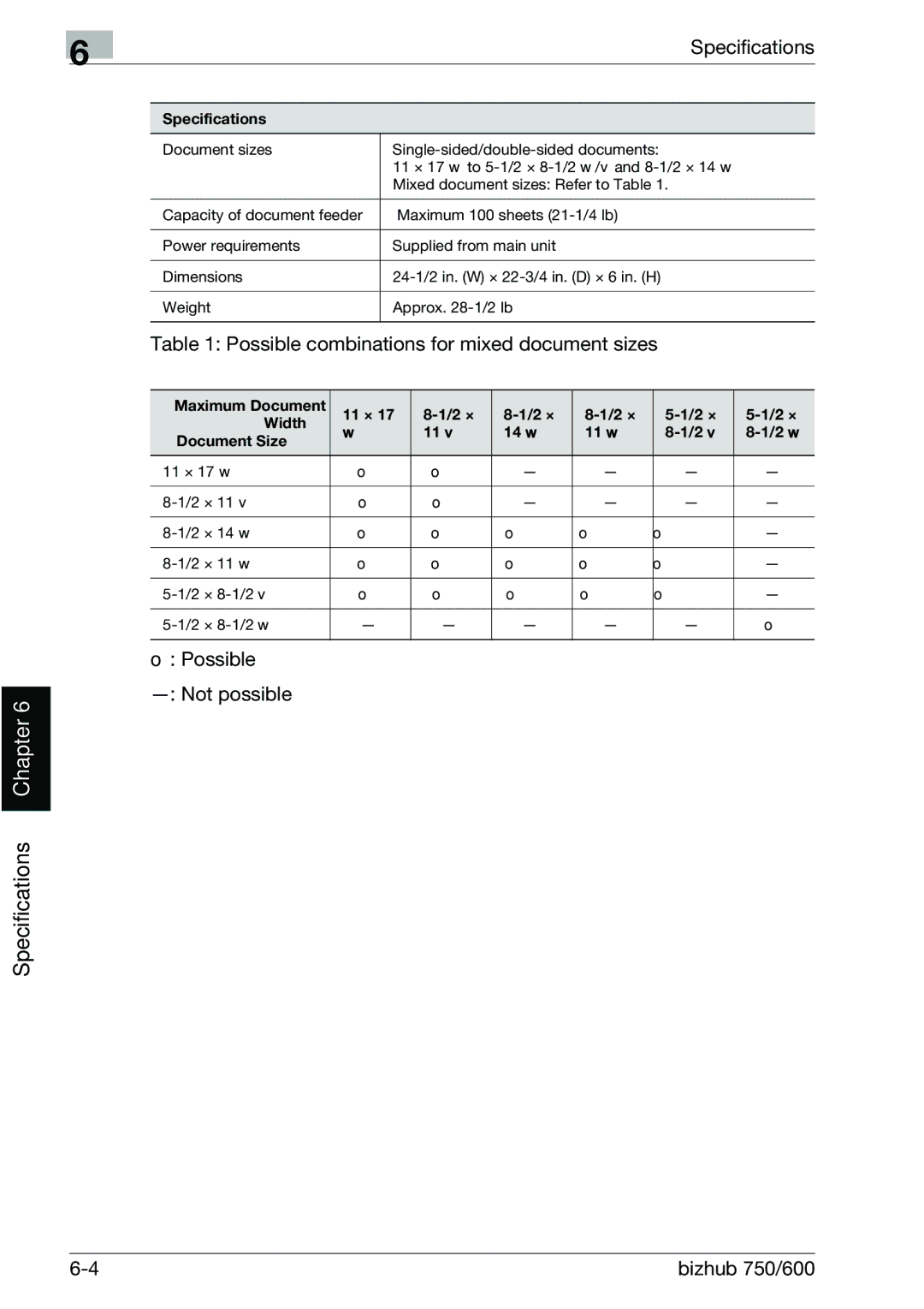 Konica Minolta 750 manual Specifications, Possible Not possible 