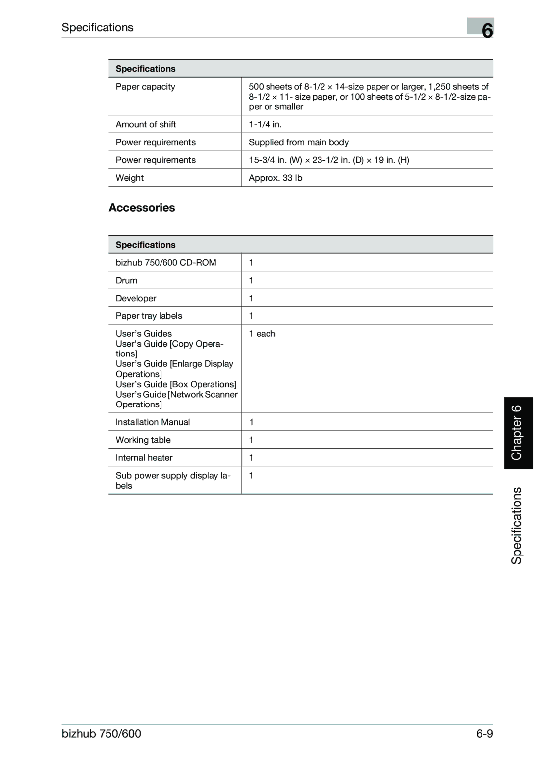 Konica Minolta 750 manual Accessories 